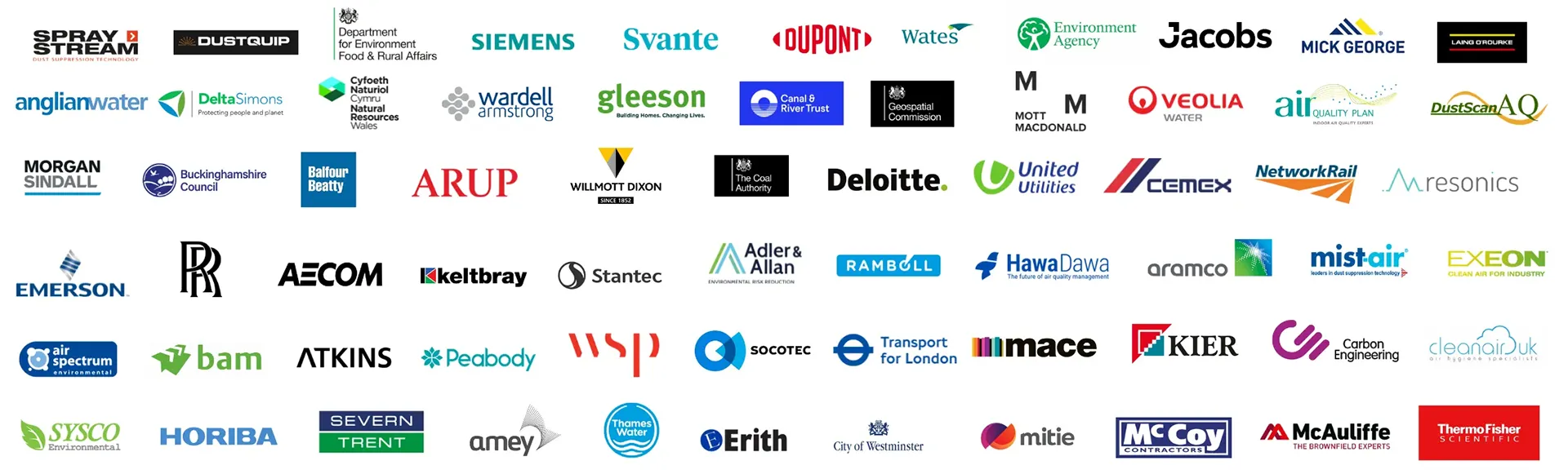 aqe who attends companies