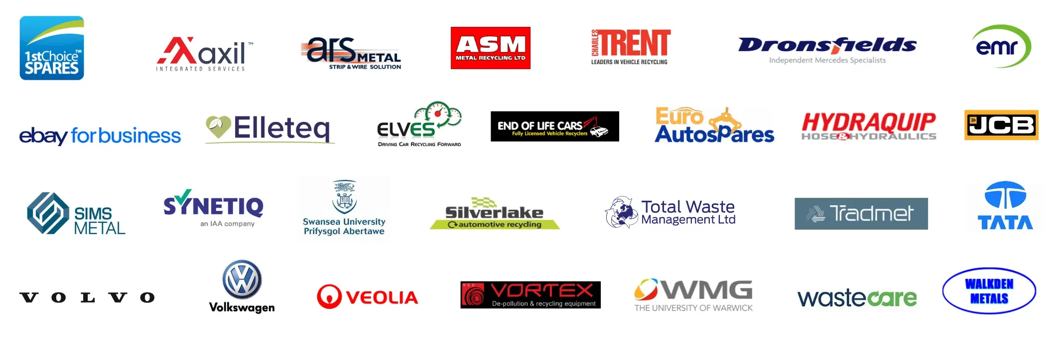 CARS & MRE who attends companies