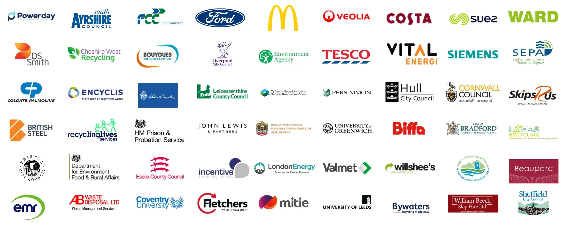 ess who attends companies